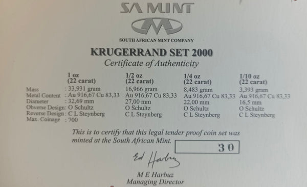 MILLENIUM  PROOF  KRUGERRAND SET - LIMITED EDITION